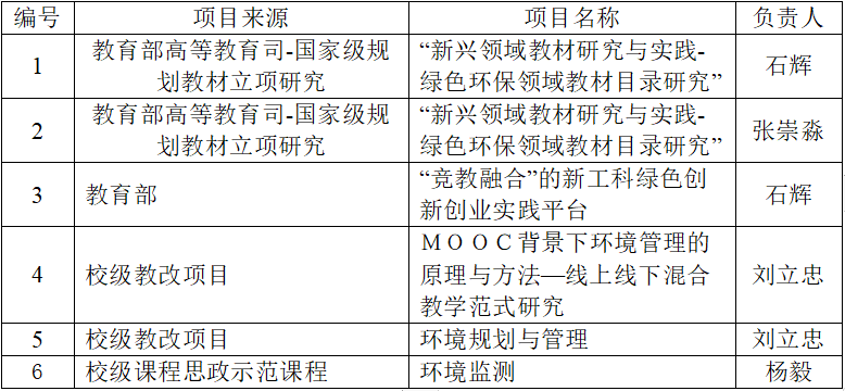 香港六合彩论坛