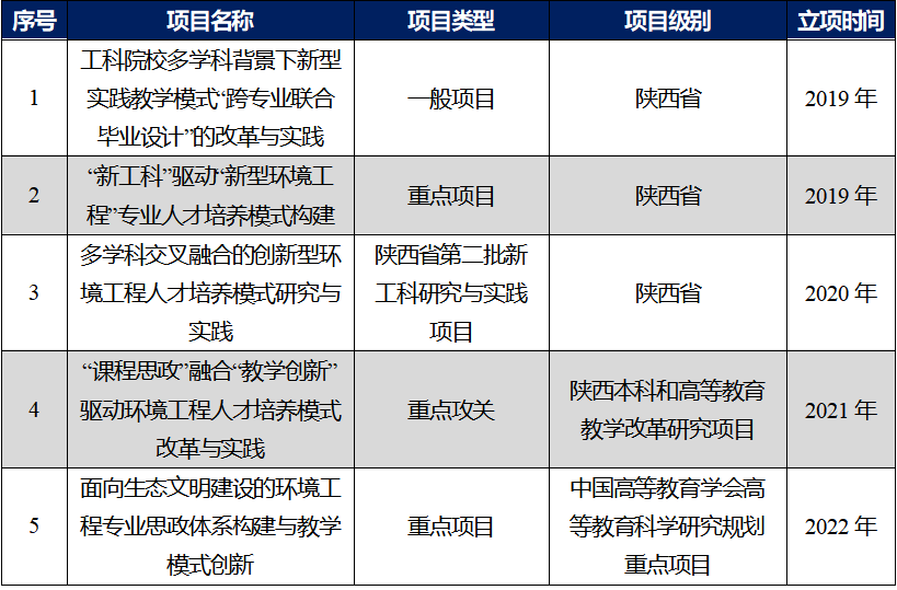 香港六合彩论坛