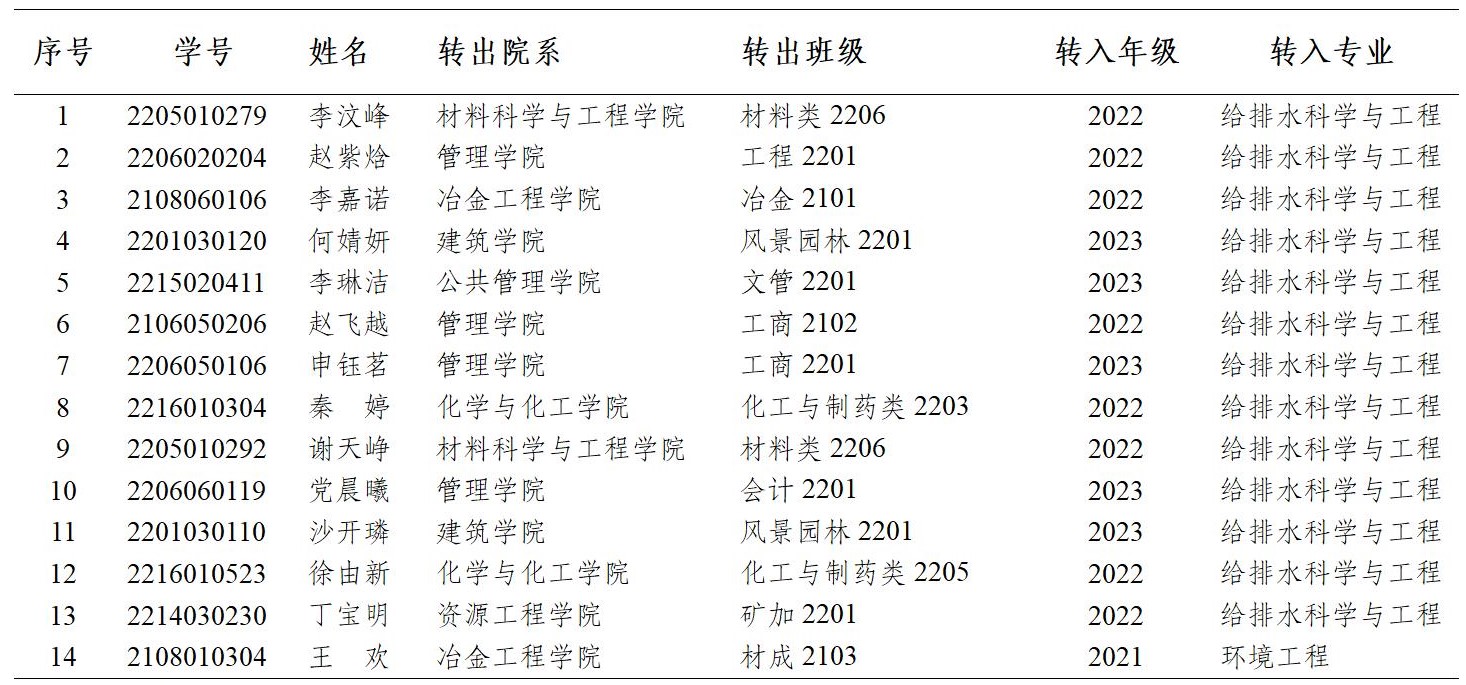 香港六合彩论坛