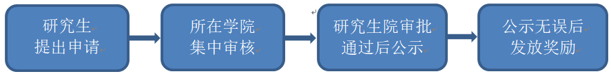 香港六合彩论坛