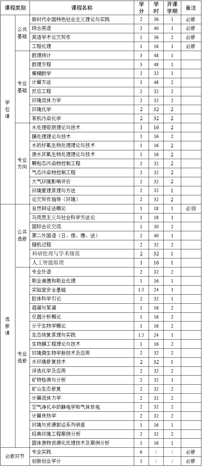 香港六合彩论坛