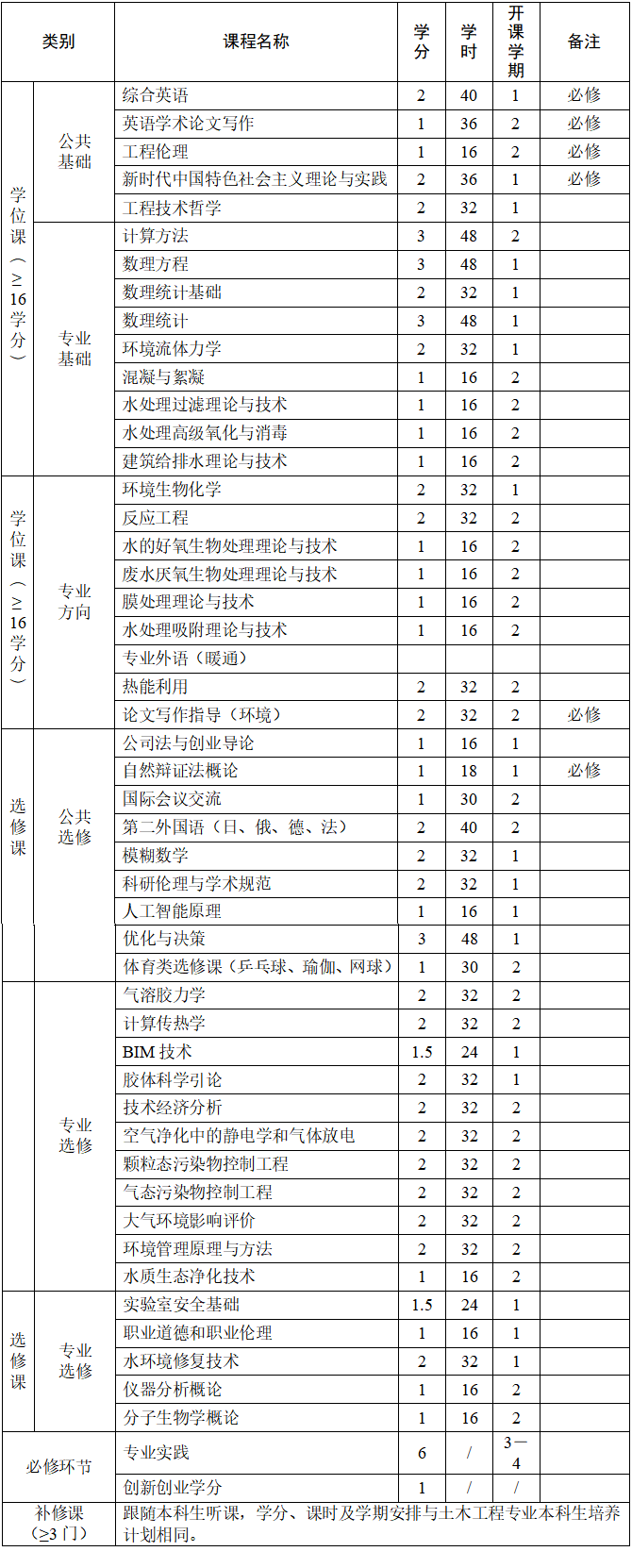 香港六合彩论坛