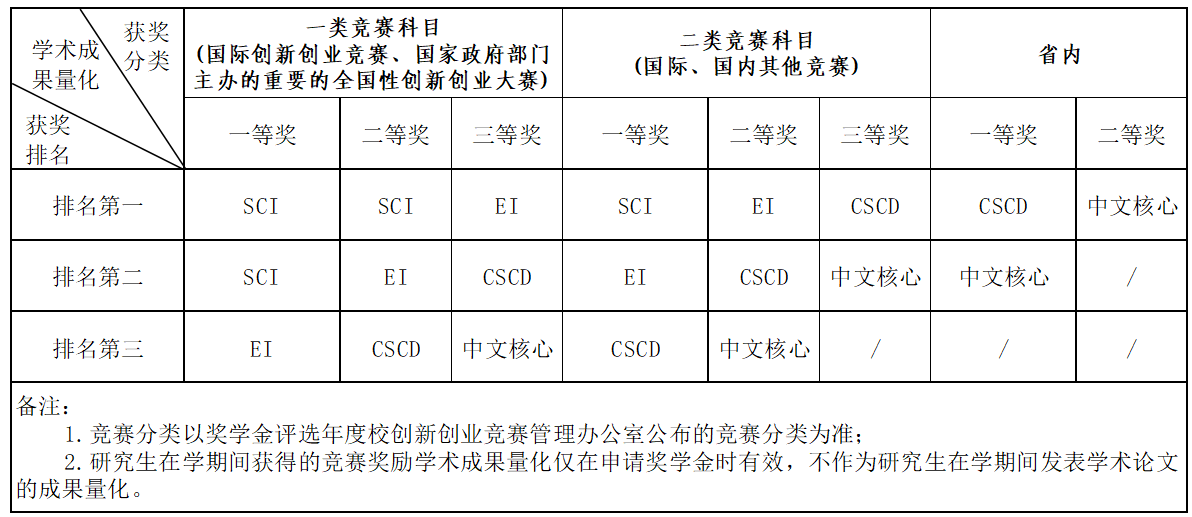 香港六合彩论坛