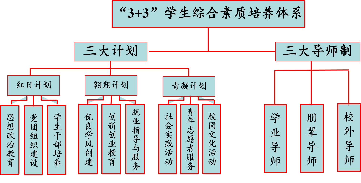 香港六合彩论坛