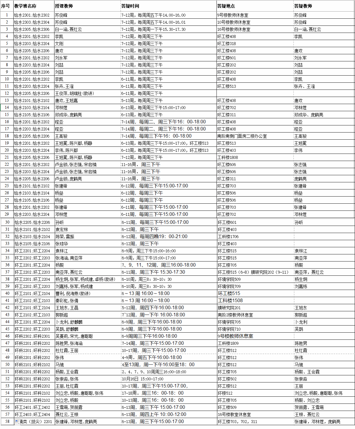 香港六合彩论坛