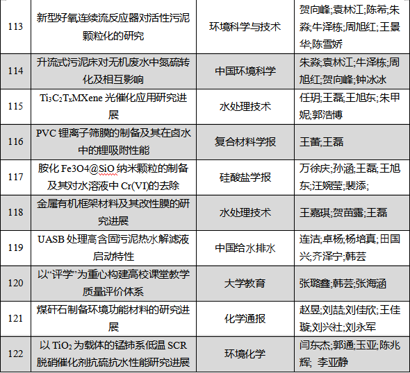 香港六合彩论坛