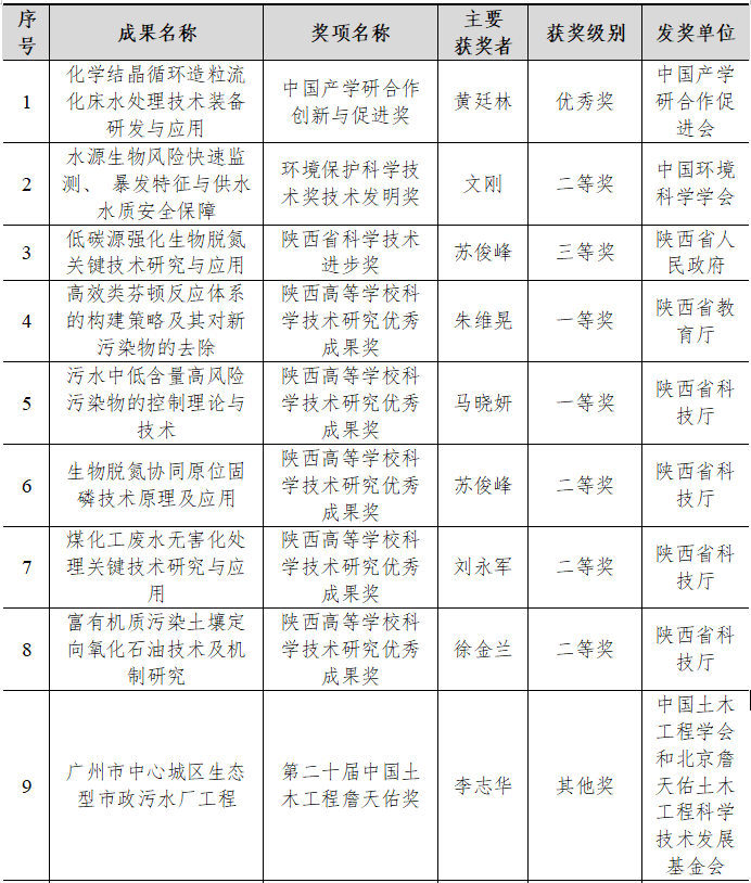 香港六合彩论坛