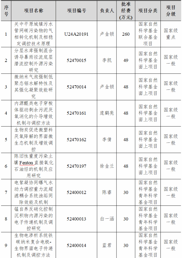 香港六合彩论坛