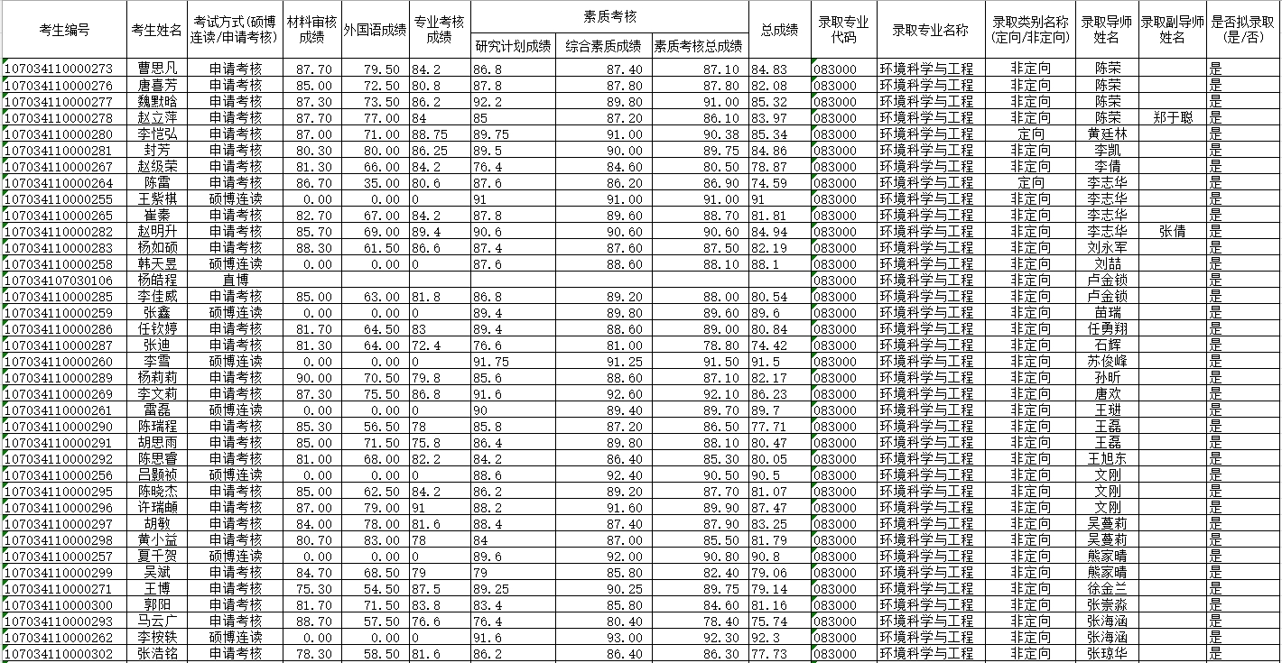 香港六合彩论坛