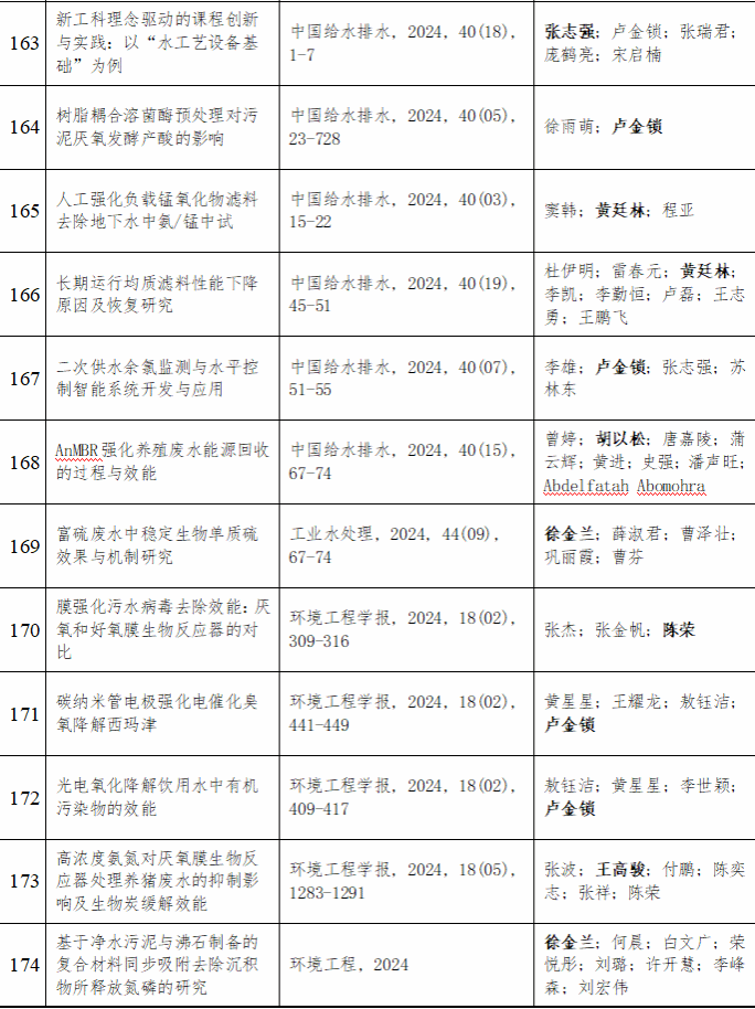 香港六合彩论坛