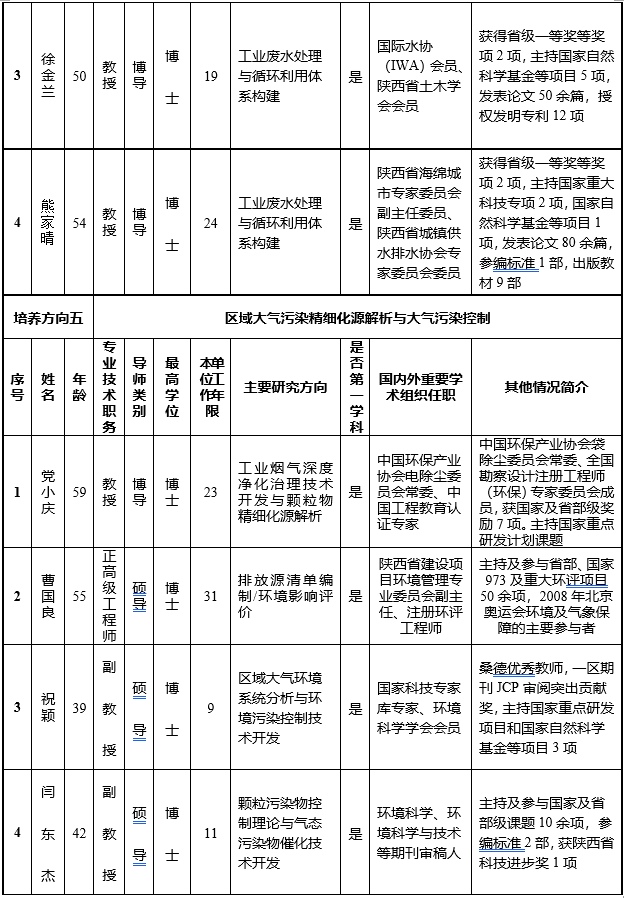 香港六合彩论坛