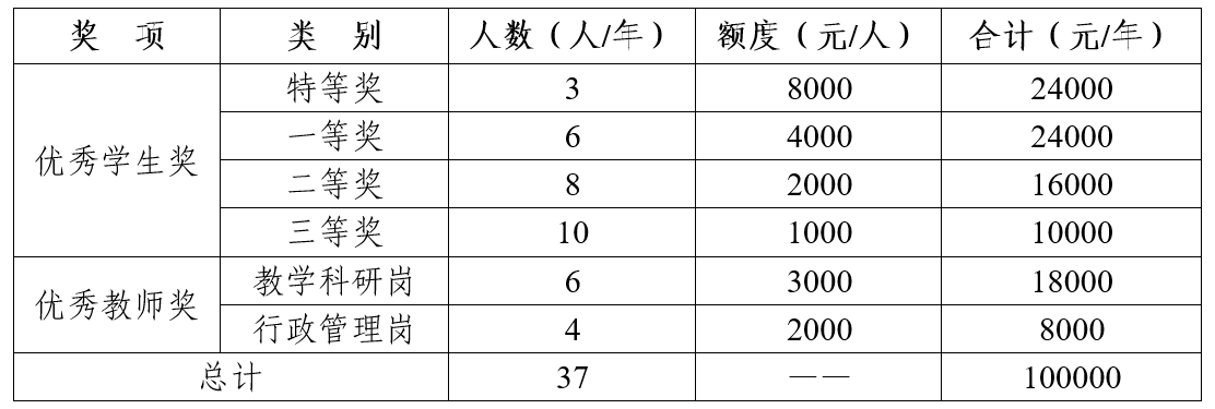 香港六合彩论坛