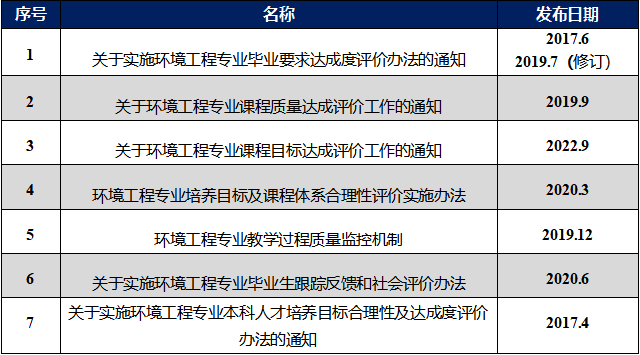 香港六合彩论坛