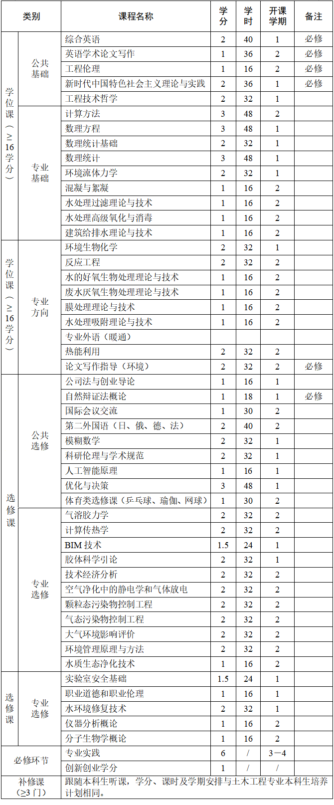 香港六合彩论坛