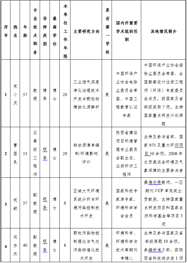 香港六合彩论坛