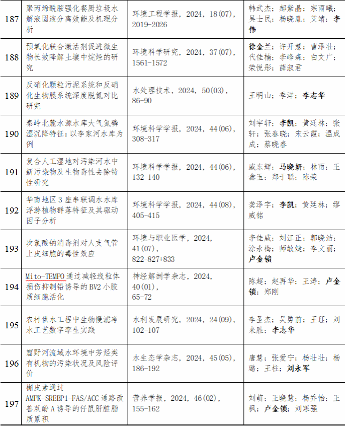 香港六合彩论坛