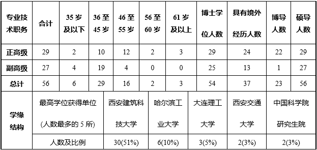 香港六合彩论坛