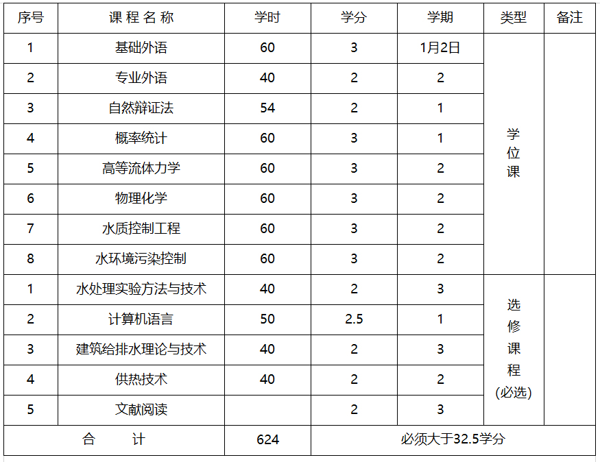 香港六合彩论坛