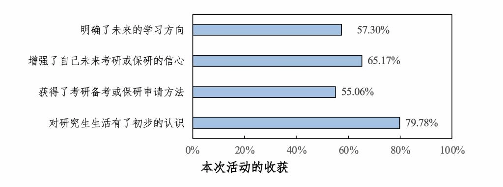 香港六合彩论坛