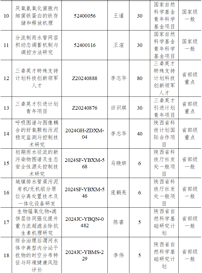 香港六合彩论坛