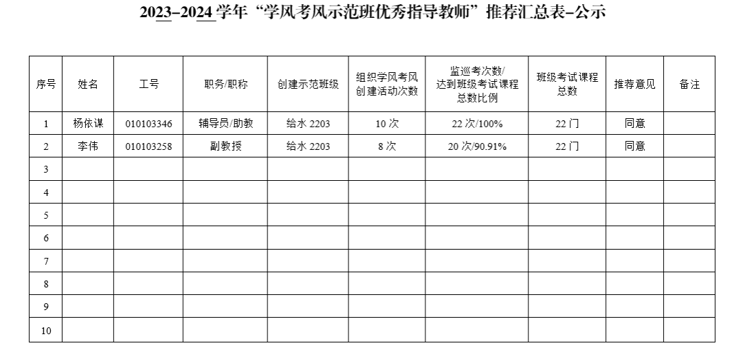 香港六合彩论坛