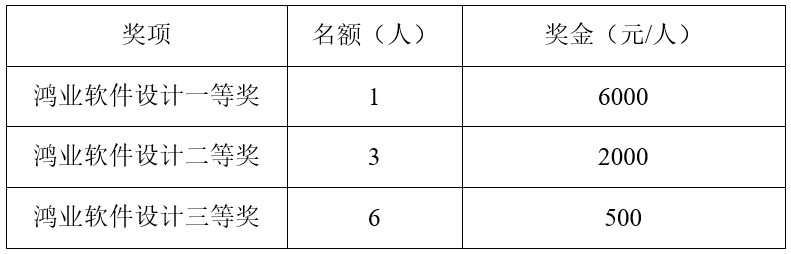 香港六合彩论坛