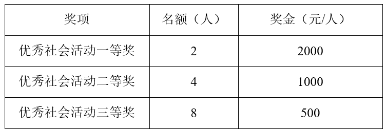 香港六合彩论坛