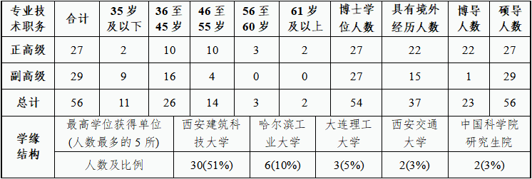 香港六合彩论坛