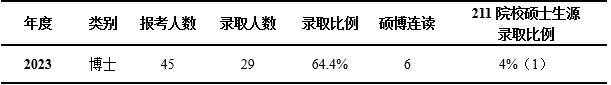 香港六合彩论坛