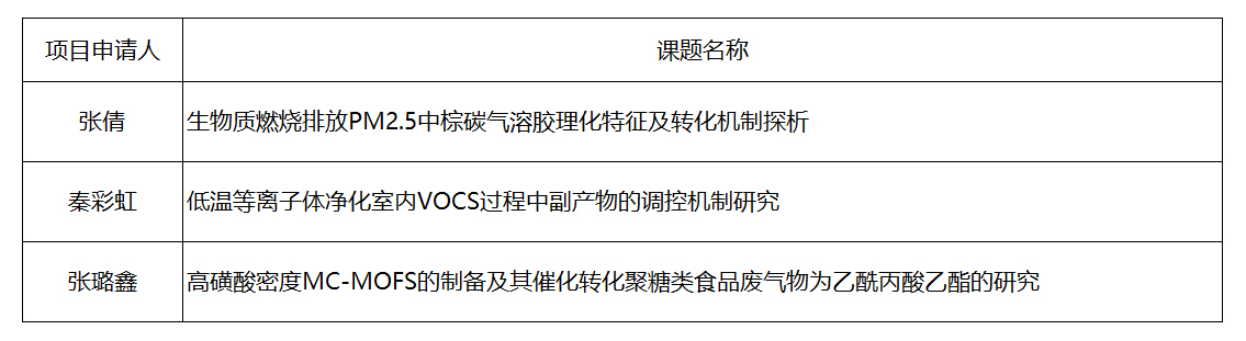 香港六合彩论坛