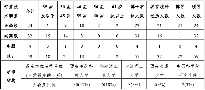 香港六合彩论坛