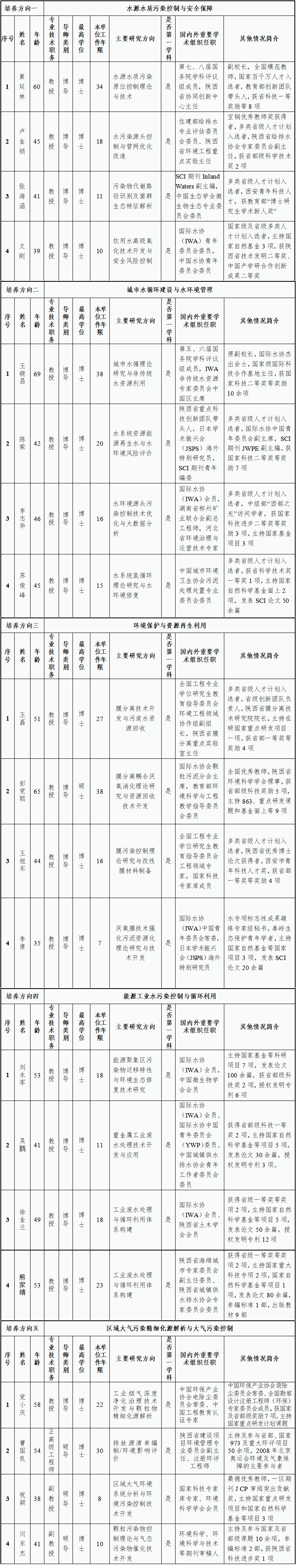 香港六合彩论坛