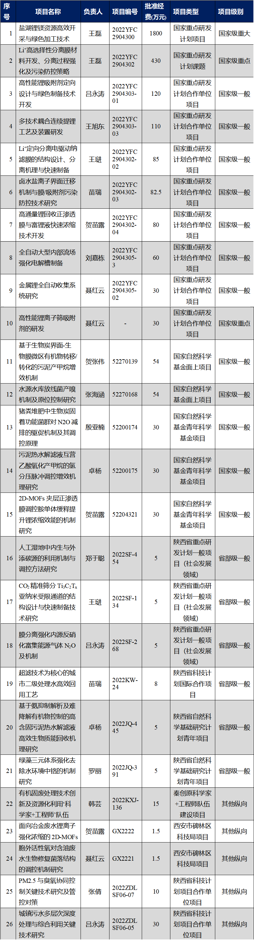 香港六合彩论坛