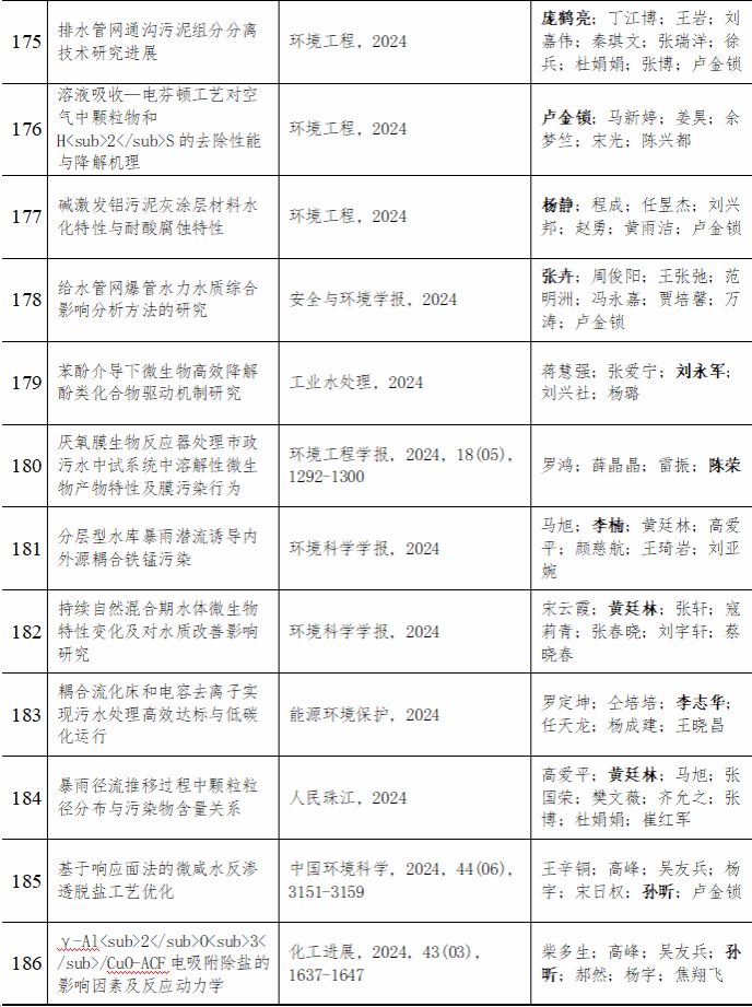 香港六合彩论坛