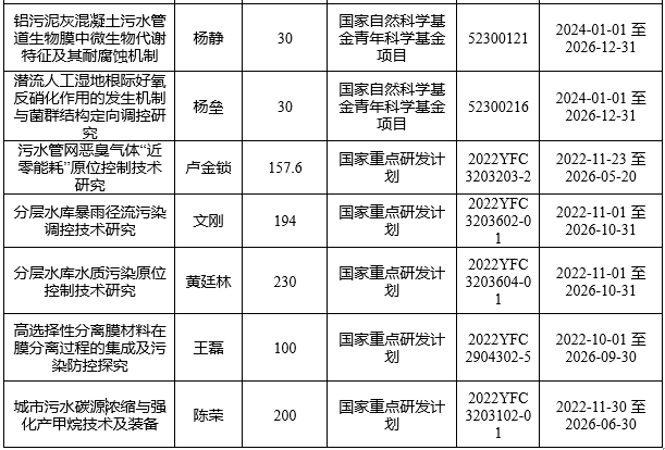 香港六合彩论坛